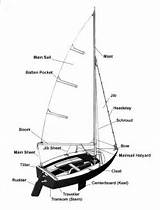 Pictures of Parts Boat