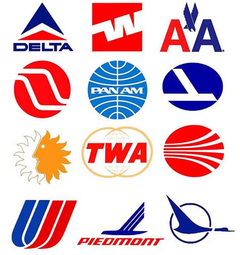 Top Airlines Logos Images