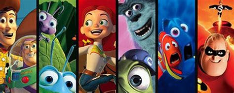 Enquete Da Semana Leitores Amam Todos Os Filmes Da Pixar Notícias