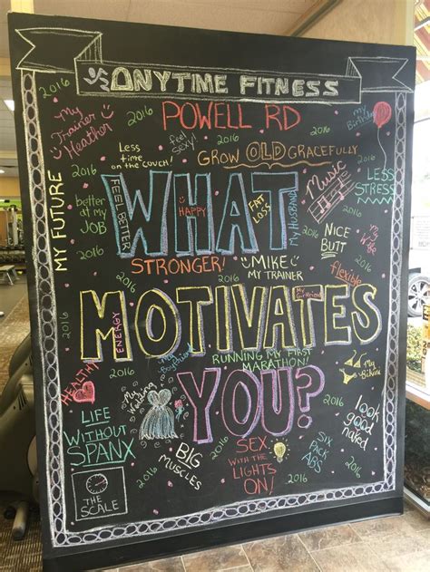 Pin By Rhonda Northcutt Mcnamara On Chalkboards Anytime Fitness Gym