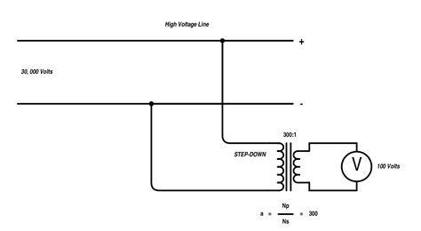 Transformer Isolation