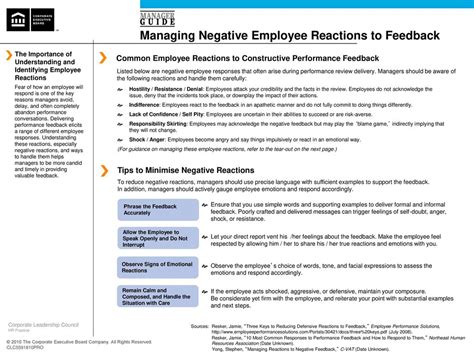 Sample Negative Employee Performance Review