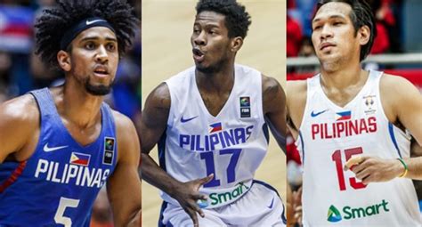 Gilas Pilipinas Official 12 Man Roster For The Fiba World Cup 2019