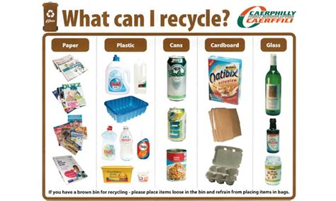 What you can put in your grey recycling bin aerosol cans (empty) cardboard (clean) cartons including juice, soup, tomatoes, milk and smoothie containers. Caerphilly - Tackling incorrect items in household recycling