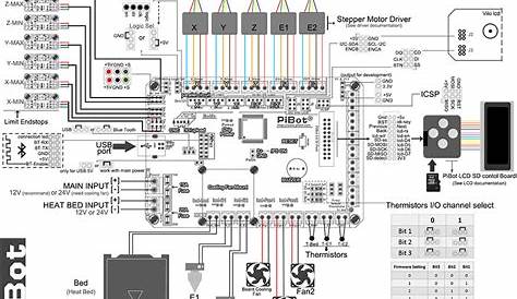 3d printer circuit diagram