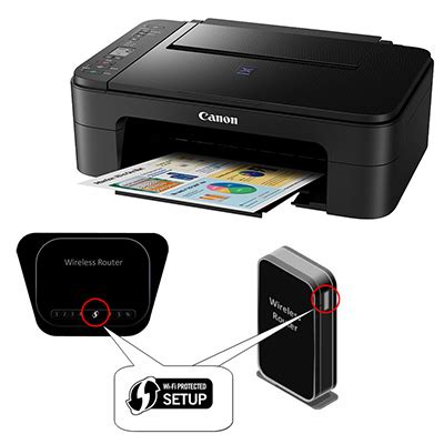 As such, carefully follow the given instructions. Canon printer: WPS and instant automatic connection? - Laser Tek Services