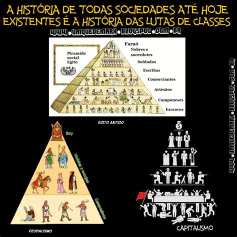 Nas Ultimas Decadas A Sociedade Brasileira Convive Com Novas Perspectivas