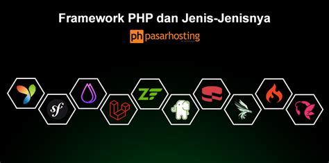 Framework PHP Dan Jenis Jenisnya