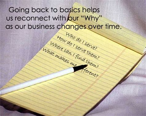 Going Back To Business Basics Business Basics Marketing Resources Basic