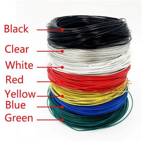 Pengetahuan tentang warna kabel listrik akan memudahkan kita dalam. Apa Arti dari Warna-warni Kabel Listrik?