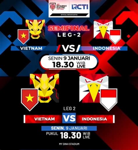 Pertandingan Penentu Timnas Indonesia Vs Vietnam Menuju Final Piala Aff