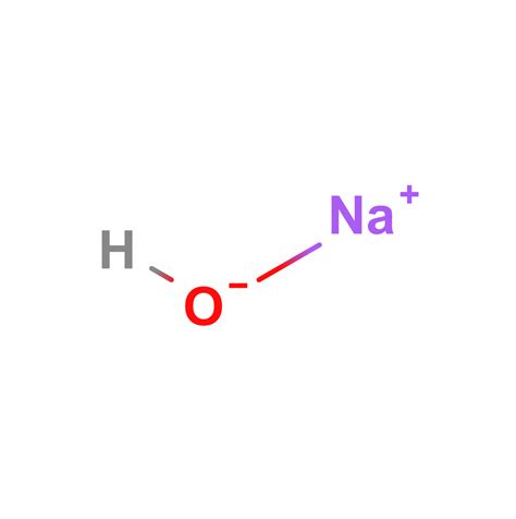 Sodium Hydroxide Caustic Soda Ingredient Inci Guide