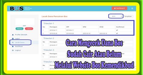 Masuk kesini lebih tepatnya, cara download aplikasi dikdasmen pmp ada di aplikasi dapodikdasmen pmp akan secara otomatis melakukan pengambilan entitas data pokok yang bersumber dari aplikasi dapodik seperti ptk, profil sekolah. Cara Mengecek Dana Bos Sudah Cair Atau Belum Melalui ...