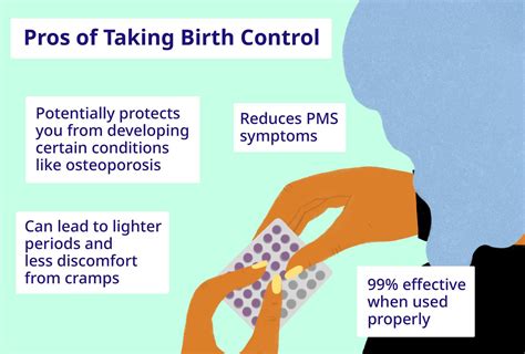 The Pros And Cons Of The Birth Control Pill
