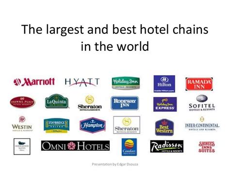 Chain Hotels Of The World