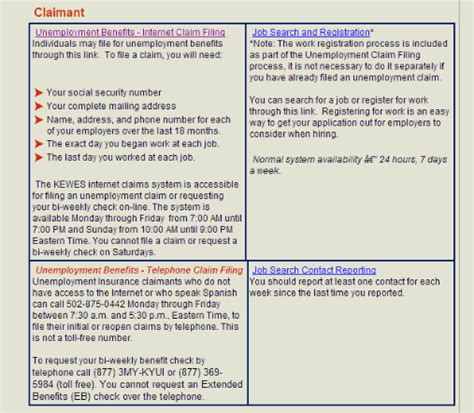 With an online kentucky unemployment insurance account, you'll be able to file your claim, submit weekly claims, and keep track of general benefit services the kentucky unemployment office offers to meet this goal include temporary financial assistance for unemployed individuals, labor market. Eligibility Reviews