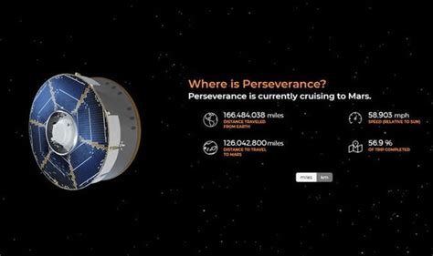 Event details provided by the creator of this announcement, not by timeanddate.com. NASA news: Perseverance rover will reach Mars in 100 days ...