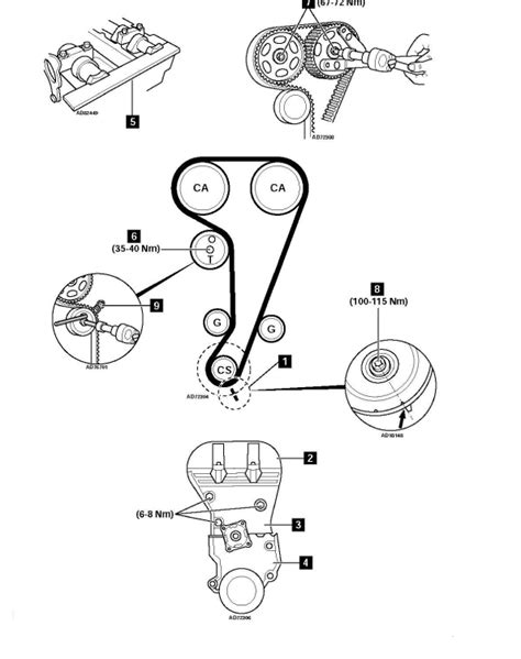 Ford Escort Zetec Engine Diagram Telegraph