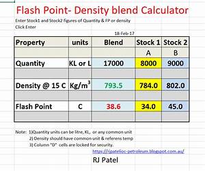 Flash Point Density Blending Calculator