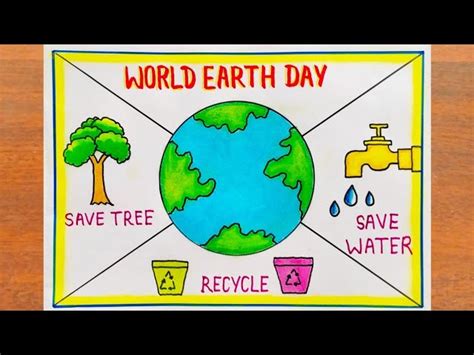 Top 81 Save The Earth Posters Drawing Super Hot Nhadathoangha Vn