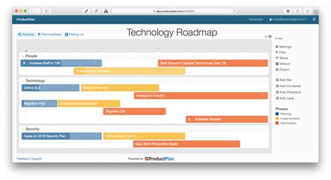 Three Example Technology Roadmap Templates