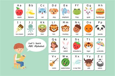 Kawaii English Vocabulary And Alphabet Flash Card Vector For Kids To