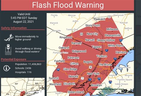 Nj Weather Flash Flood Warning Issued For Parts Of North Jersey As Heavy Rain Continues