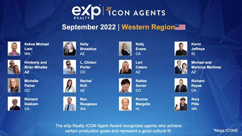 Kelly Broaddus Receives The Exp Icon Agent Award In 2022