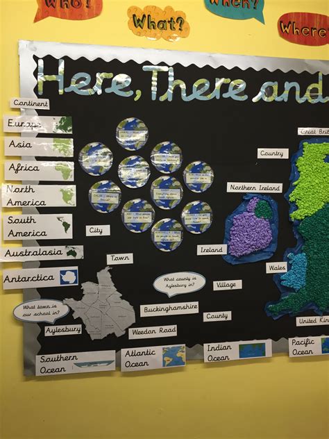 Year 1 Here There And Everywhere Geography Topic Classroom Display