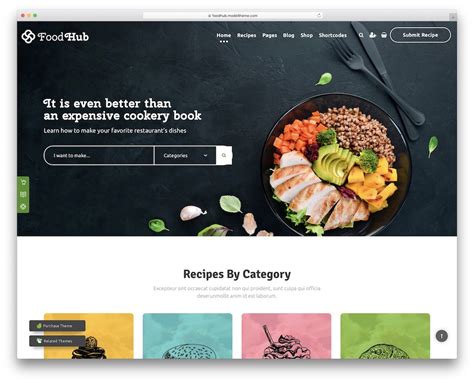 Best Food Wordpress Themes For Recipe Sharing The Web Hoster