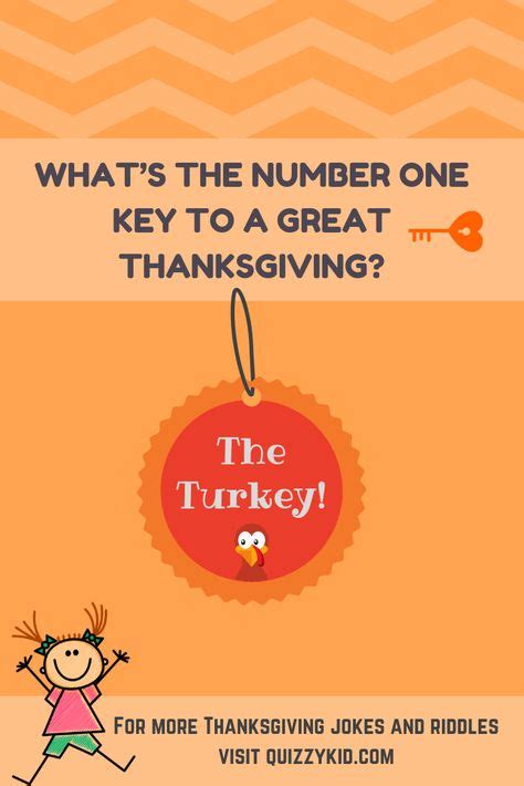 10 Best Thanksgiving Jokes And Riddles Images Thanksgiving Jokes
