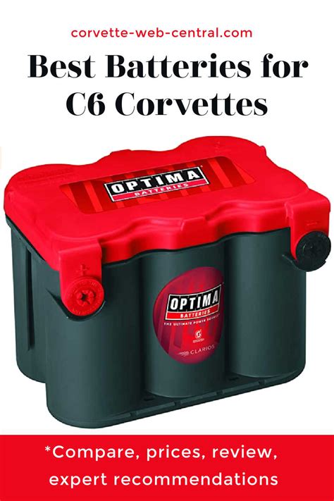 Best Battery For C6 Corvette That Last The Longest And Is Most Durable