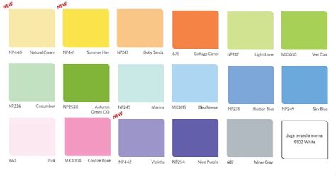 Lipzoo memilih warna cat eksterior rumah minimalis. Populer 40+ Warna Cat Nippon Paint Untuk Plafon
