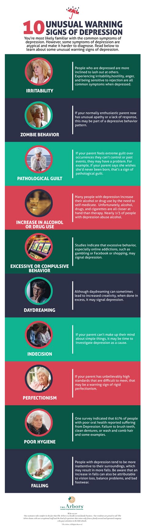 Infographic 10 Unusual Warning Signs Of Depression The Arbors