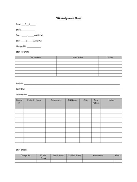 Cna Assignment Sheet Templates Fill Online Printable Fillable