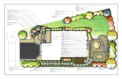 Landscape Design Plan Drawing