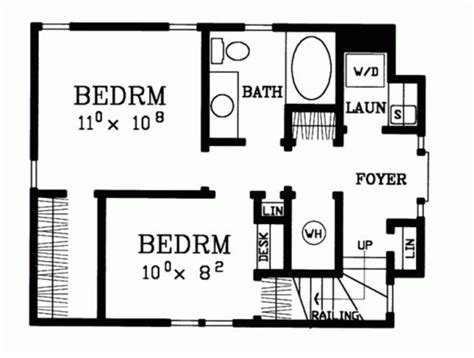 5 Beautiful Small House Plans You Wont Believe Are Under 1000 Square