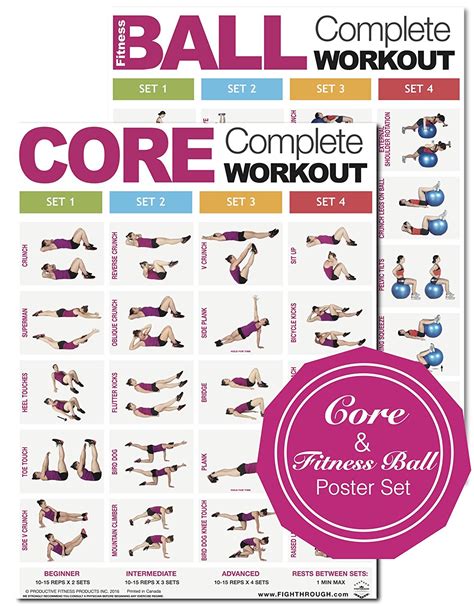 Fighthrough Complete Core Set Ftcfb Set Productive Fitness