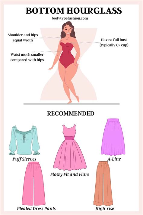 How To Dress A Bottom Hourglass Shape The Comprehensive Guide Fashion For Your Body Type