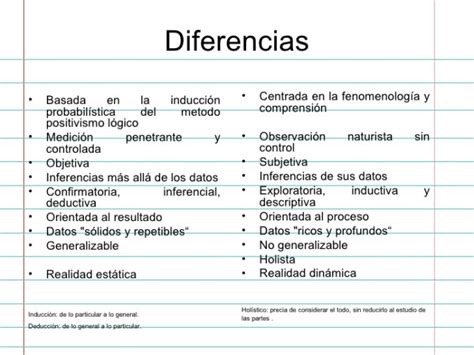 Cuadros Comparativos Sobre Cualitativo Y Cuantitativo Cuadro Comparativo