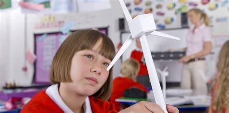 How To Promote Creativity In The Classroom