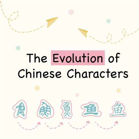 The Evolution Of Chinese Characters