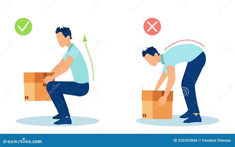 Vector Of A Young Man Lifting Up A Heavy Box In A Safe And Unsafe Way