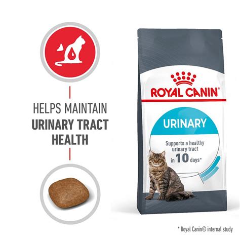 Royal Canin Urinary Care Reviews Zooplus