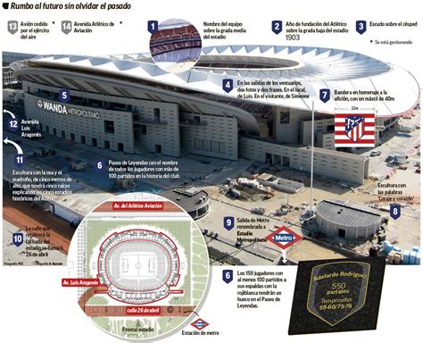 This page contains an complete overview of all already played and fixtured season games and the season tally of the club atlético madrid in the season overall statistics of current season. Atletico Madrid's history will be present at their new stadium | MARCA in English