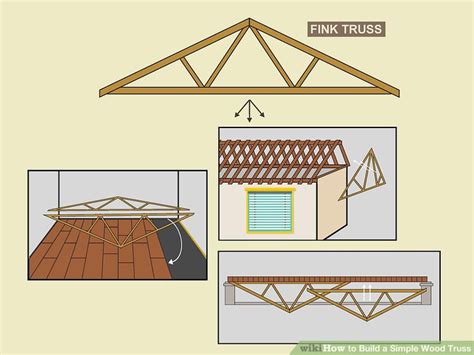 How To Build A Simple Wood Truss 15 Steps With Pictures