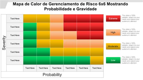 Os 15 Principais Modelos De Mapa De Calor Para Visualizar Dados