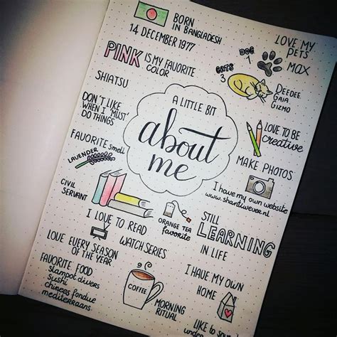 About Me Page Idea With Images Bullet Journal Ideas Pages Bullet