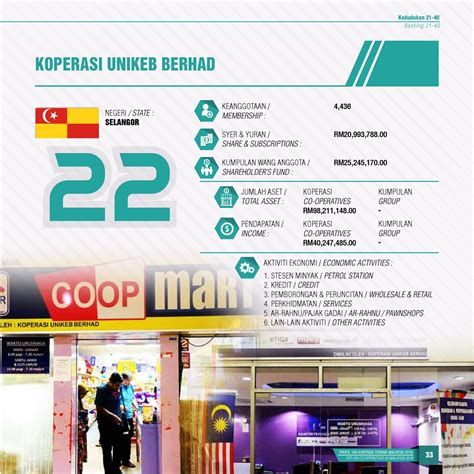 Dengan kedudukan koperasi tersebut, maka oleh karena itu koperasi dianggap harus mempunyai departemen / kementerian khusus dalam sebuah kabinet. Undang Undang Koperasi Terbaru - Berbagi Informasi