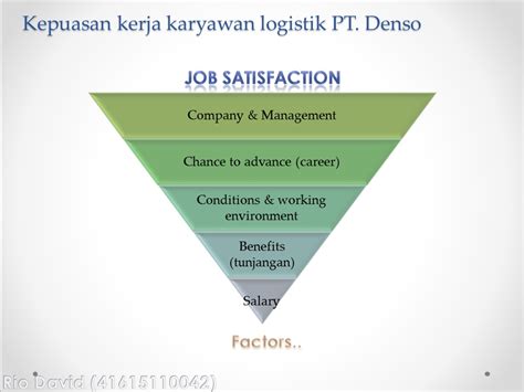 We did not find results for: MSDM123.com: Kepuasan Kerja Karyawan Logistik PT. Denso